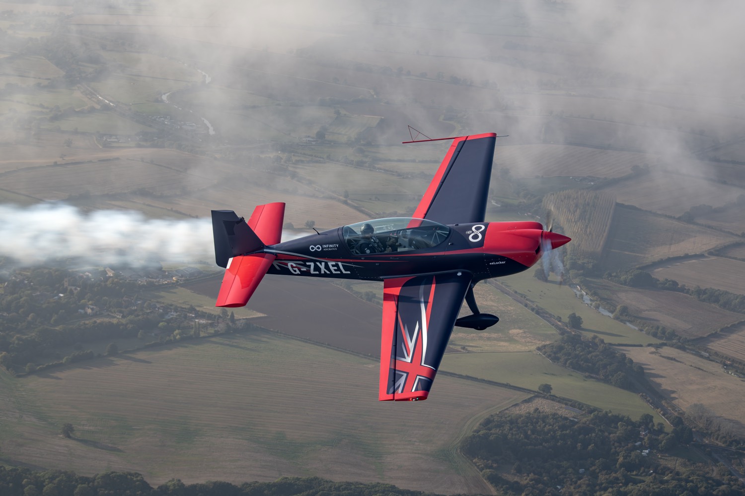 Infinity Aerobatics: Your Guide to Getting Started